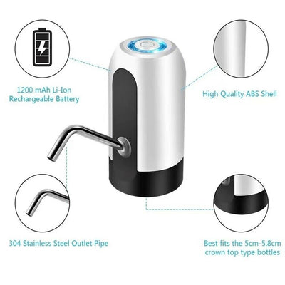 Automatic Water Bottle Dispenser