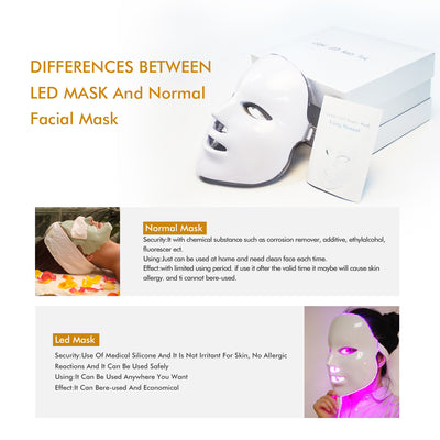 7 Colors LED Face Mask