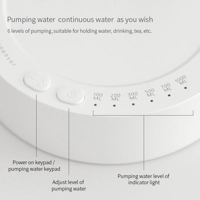 Automatic Water Desk Dispenser