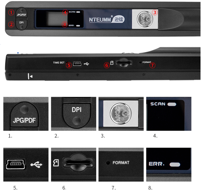 Office Small A4 Scanner