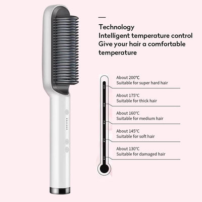 2 In 1 Hair Straightener