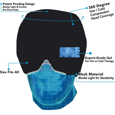 Cold Therapy Migraine Relief Hat