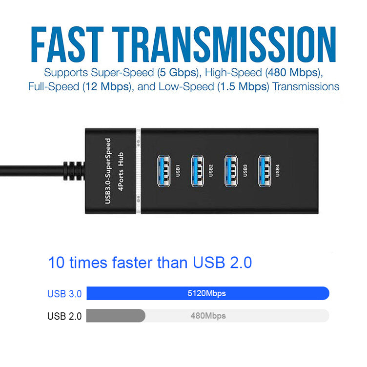 4 In 1 Multi Splitter USB HUB