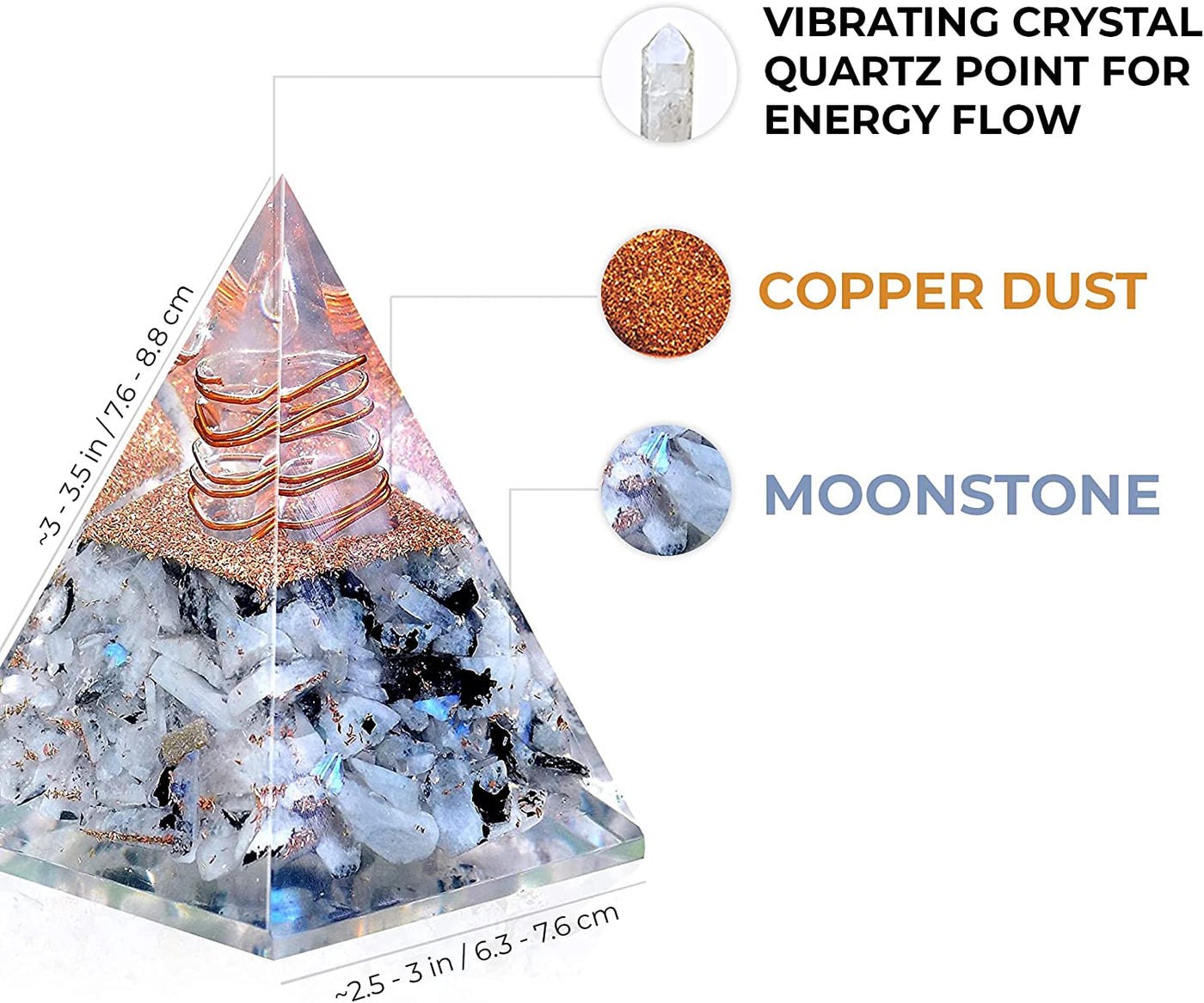 New Inspirational Orgonite Pyramid for Success