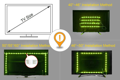 Tv Led Backlight, Pre-Cut 6.56Ft Led Strip Light