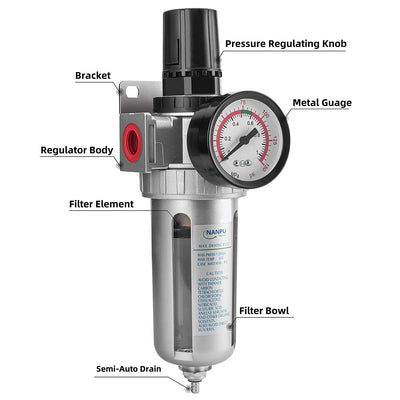 1/4" NPT Compressed Air Filter Regulator Combo