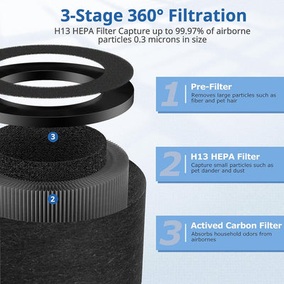 2 Pack TZ-K1 Replacement Filter Compatible