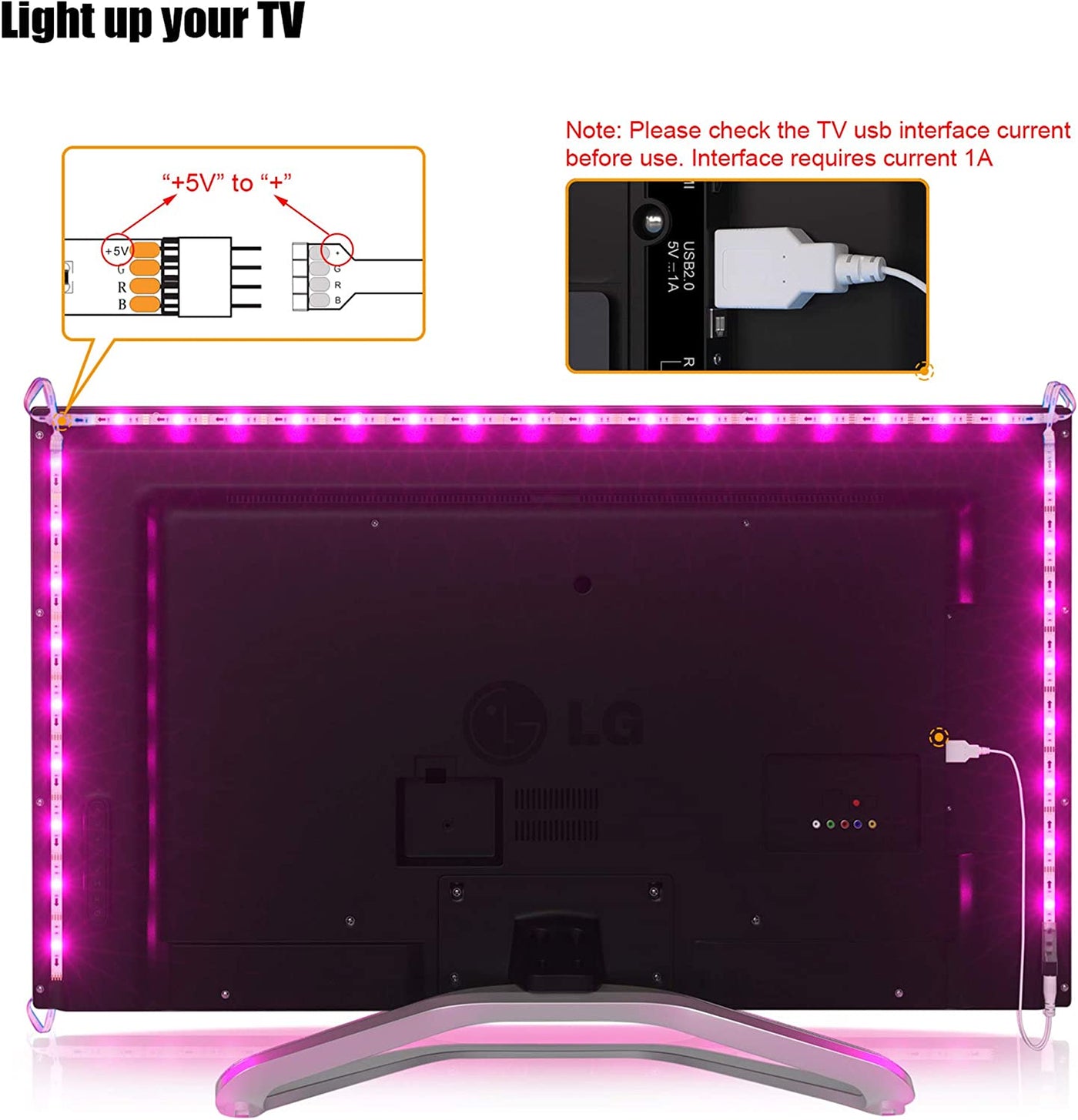 Tv Led Backlight, Pre-Cut 6.56Ft Led Strip Light