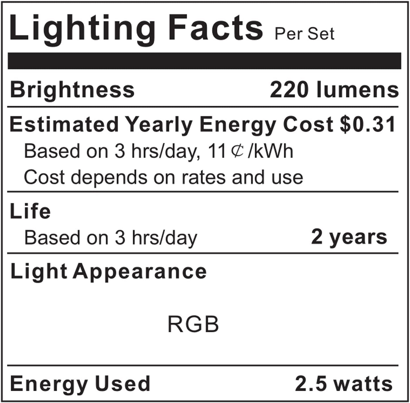 Tv Led Backlight, Pre-Cut 6.56Ft Led Strip Light