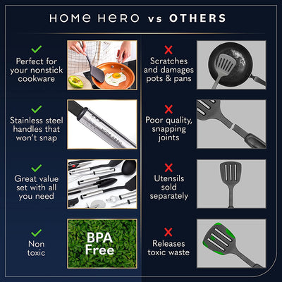 Home Hero 25-Pcs Kitchen Utensils Set