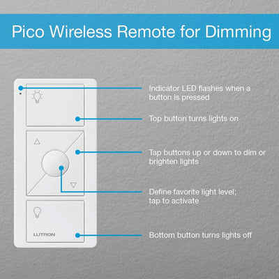 Pico Smart Remote Control for Caseta Smart Dimmer