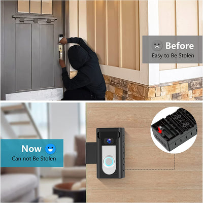 2023 Upgrade Anti-Theft Video Doorbell Mount