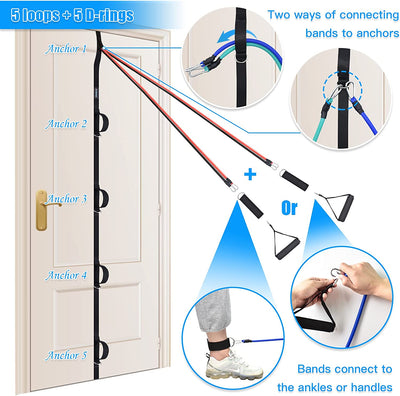 Door Anchor Strap for Resistance Bands Exercises, Multi Point Anchor