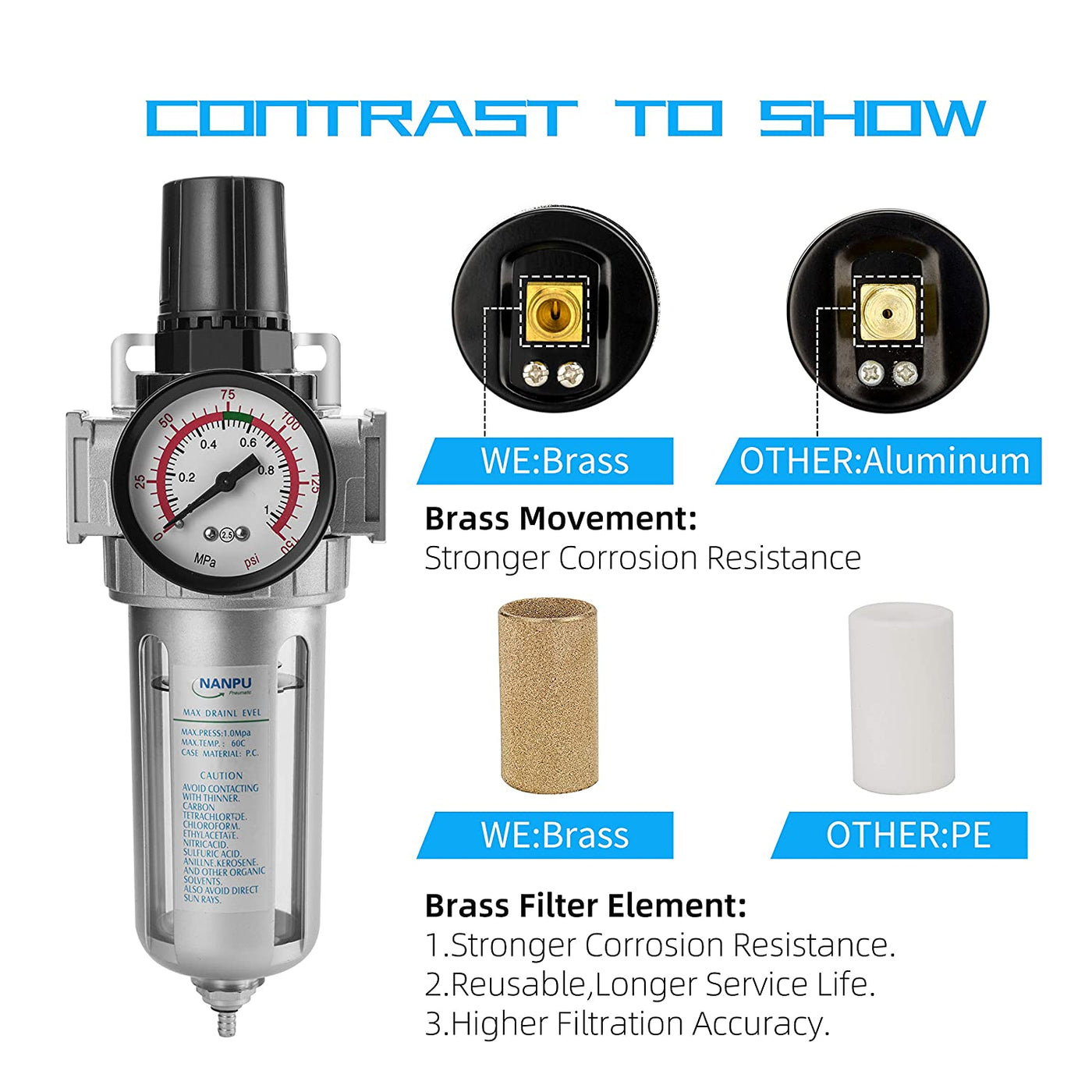 1/4" NPT Compressed Air Filter Regulator Combo