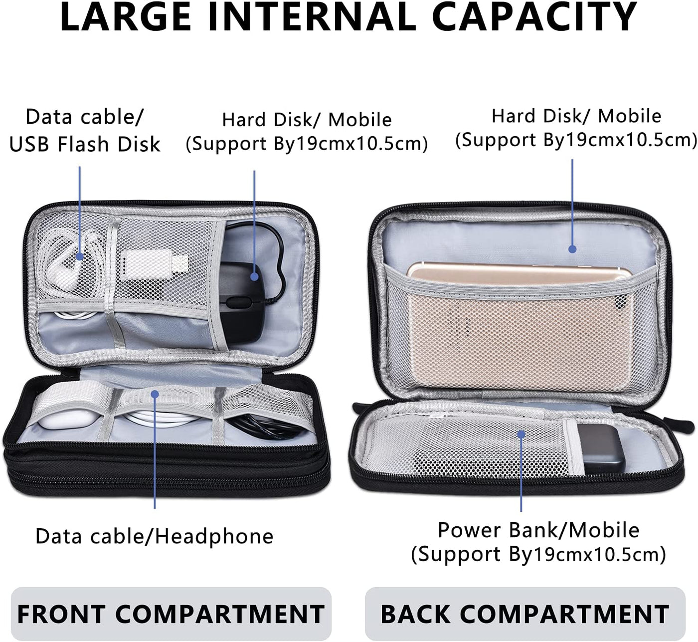 Technology Organizer Travel Case,  Electronics Pouch