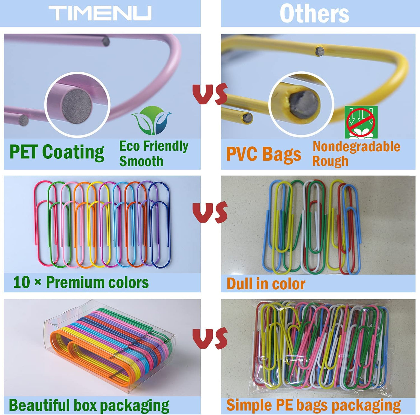 Jumbo Paper Clips, 40 Pcs 4 Inches Large Paper Clip Holder