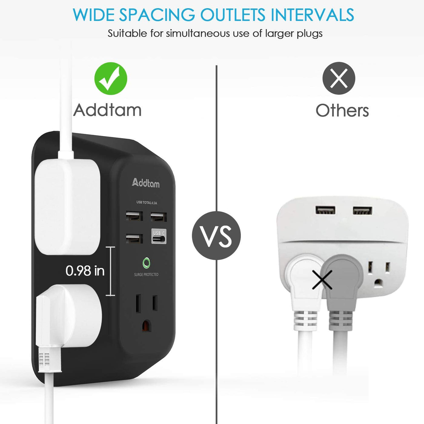 USB Wall Charger Surge Protector  5 Outlet Extender